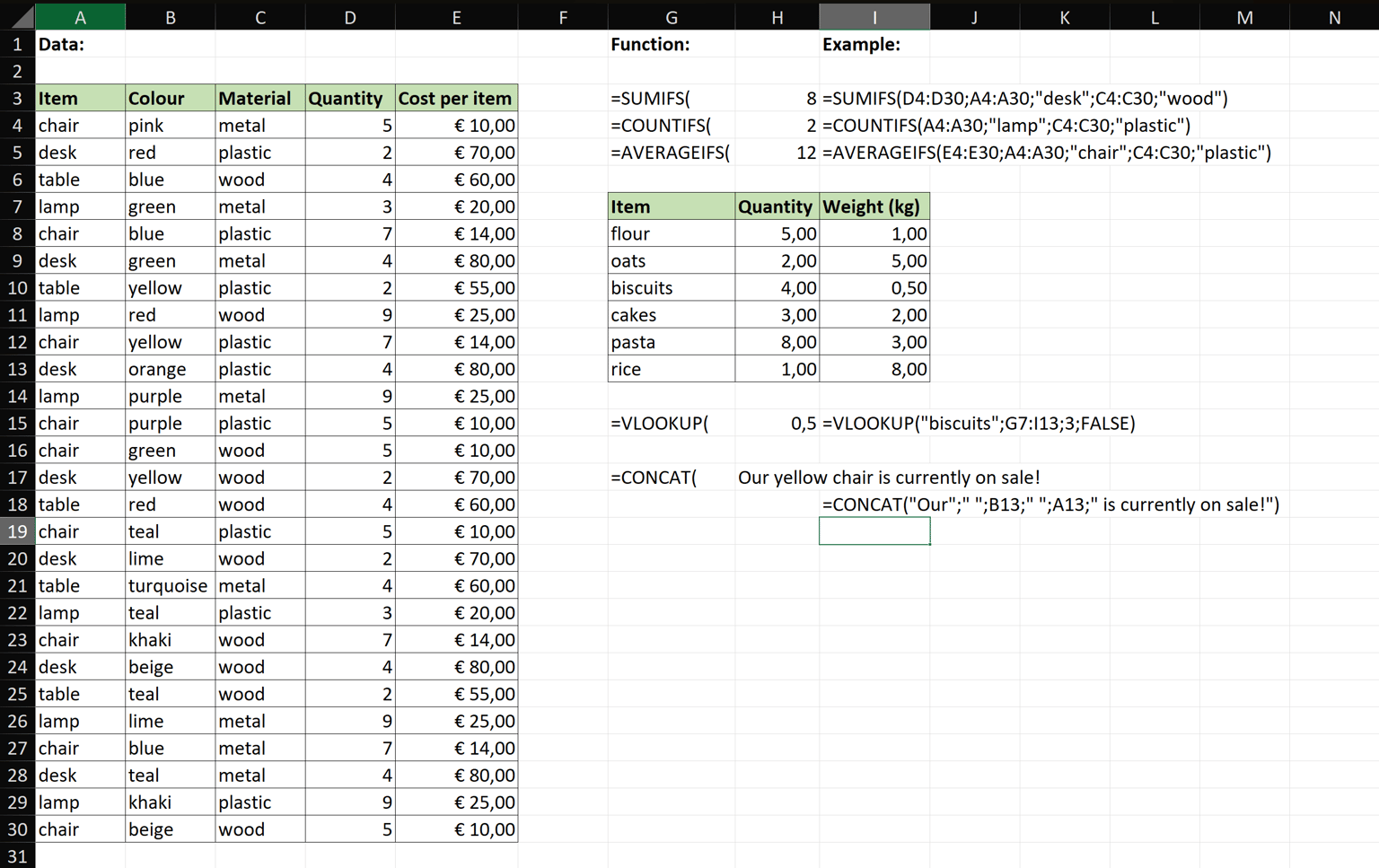 Excel Formulas You Need to Know Project - image 1 - student project