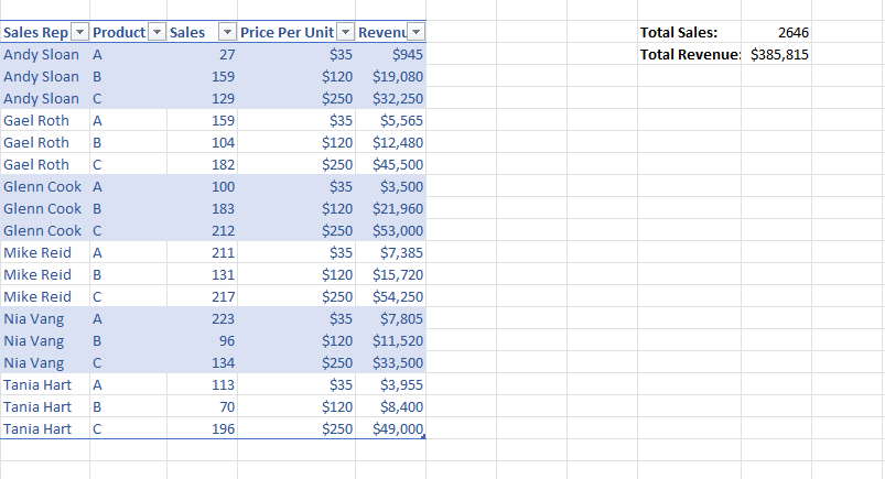 Excel Tables - image 1 - student project