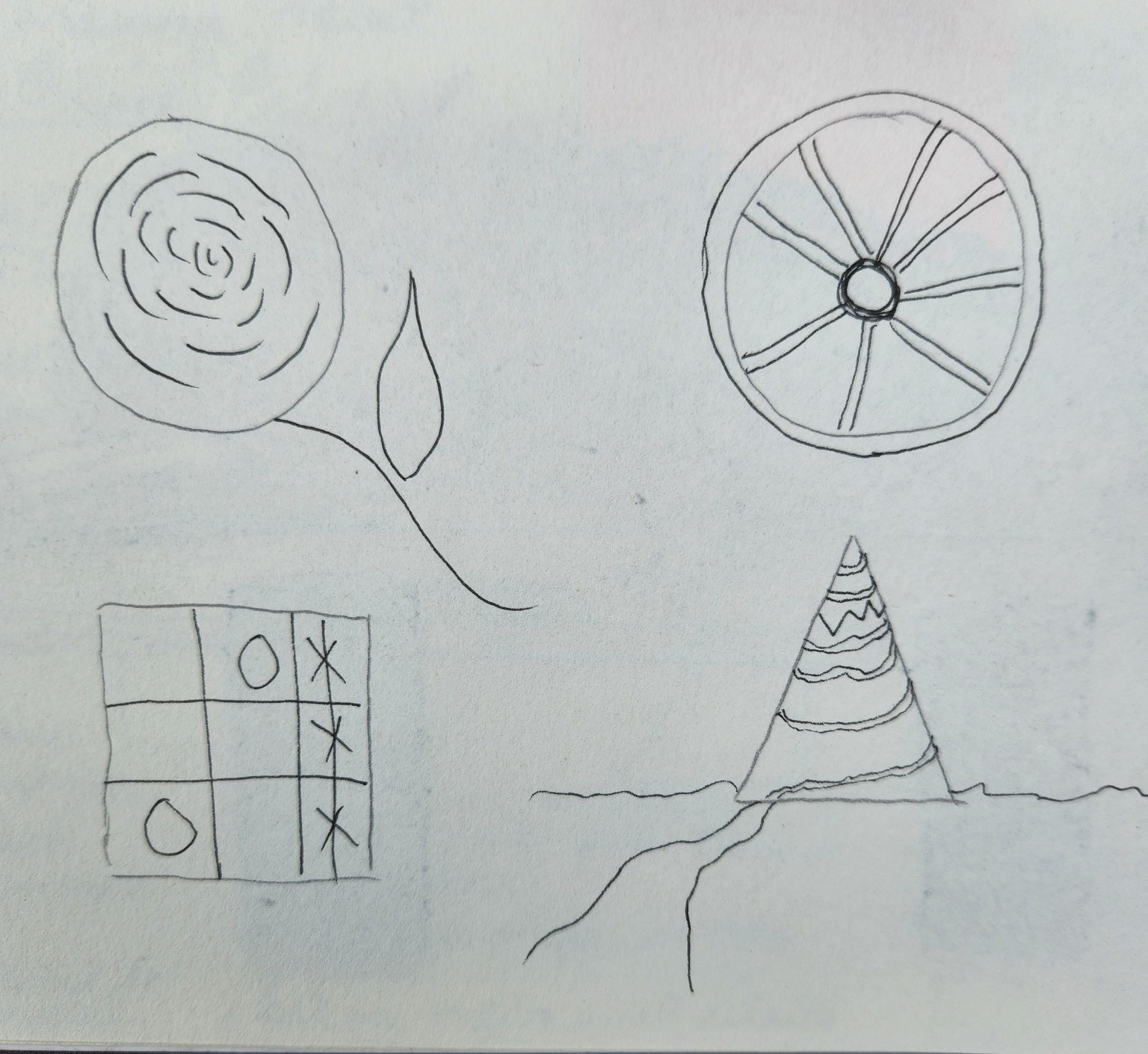 Very helpful to do this - image 2 - student project