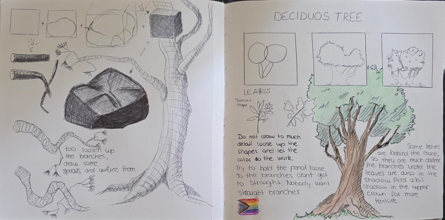 Sketchin Natur: My Jurney - image 2 - student project