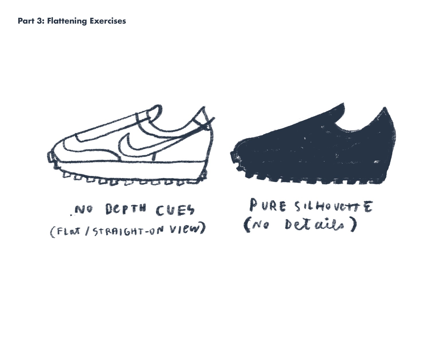Stylizing Vintage Running Shoes! - image 3 - student project