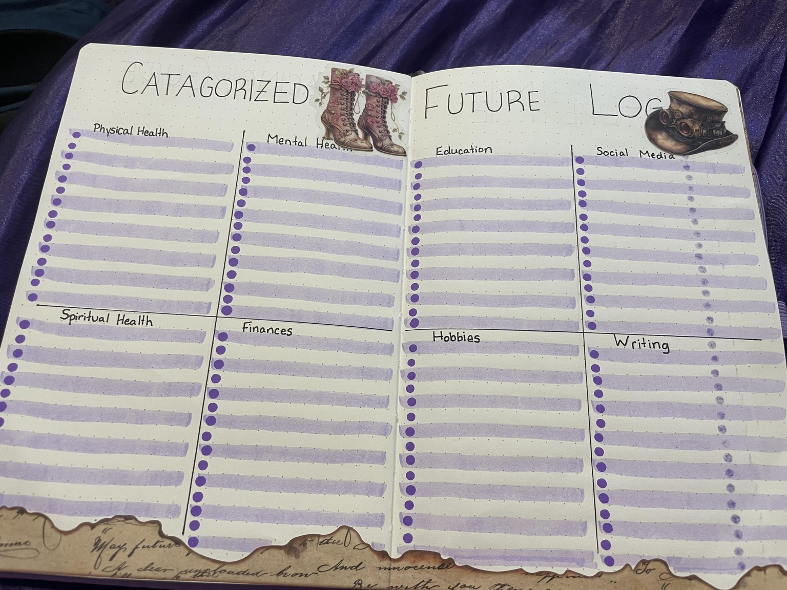 Mercy's Bullet Journal - image 2 - student project