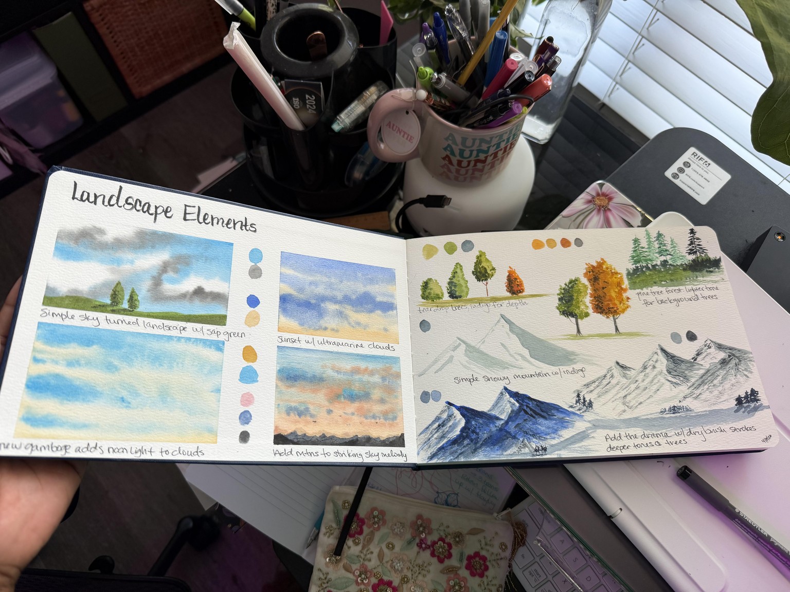Loving this idea, great sketching /painting/reasearch practice - image 2 - student project