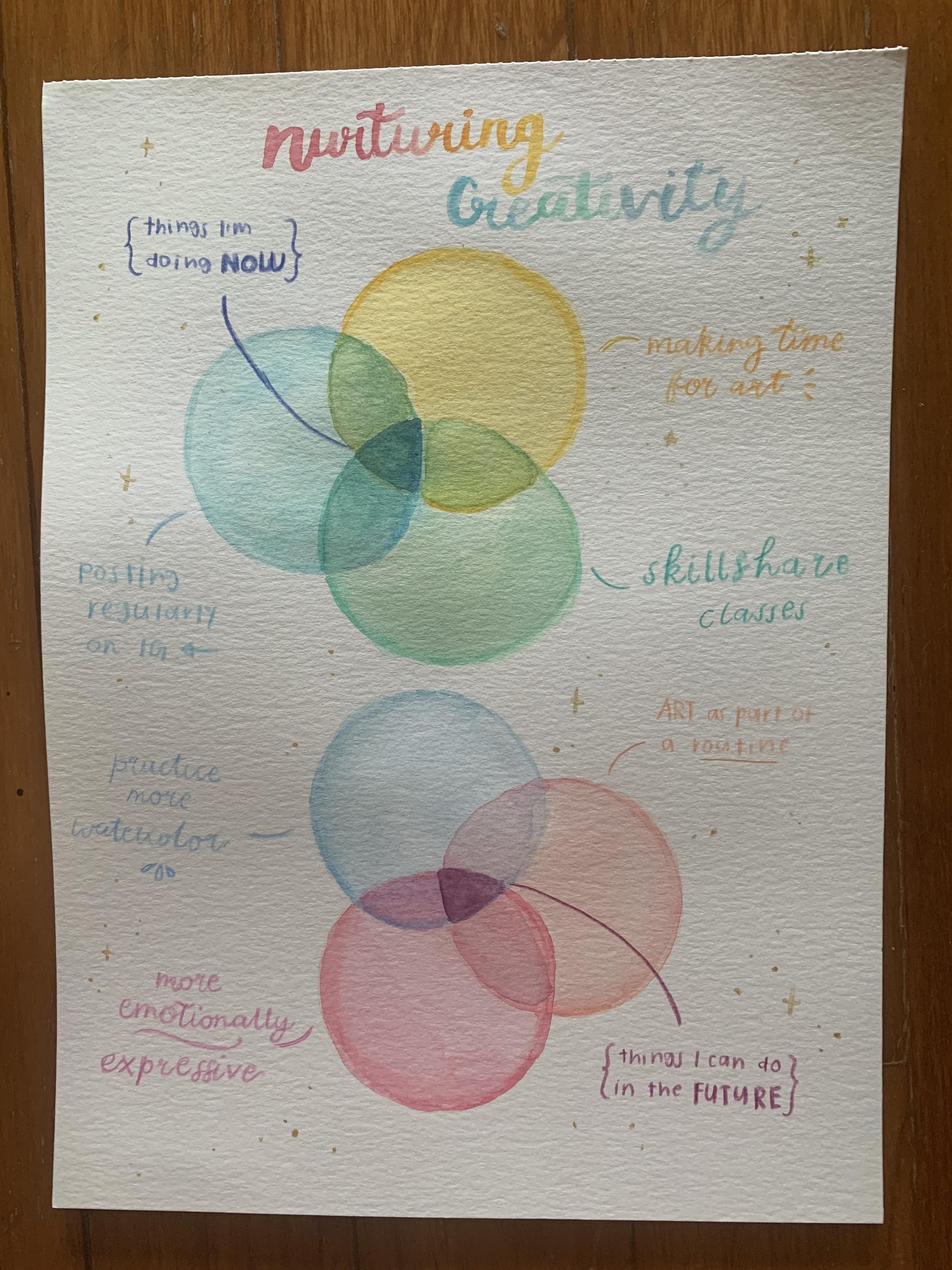 Feelings & Exploration - image 4 - student project