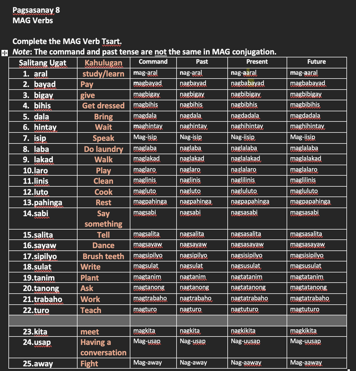 Filipino: Nouns, Adjectives, and Verbs - image 23 - student project