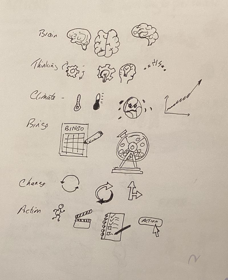 Visualising Kris De Meyer's Ted Talk - image 2 - student project