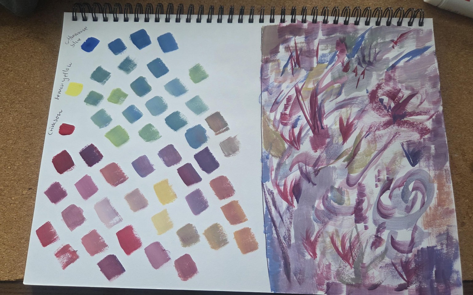 First time, not my last! - image 1 - student project