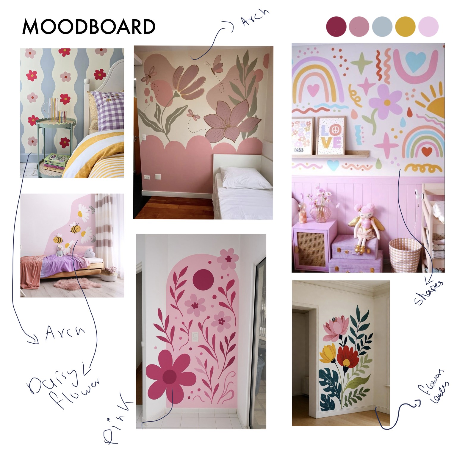 Design & paint a mural - image 2 - student project