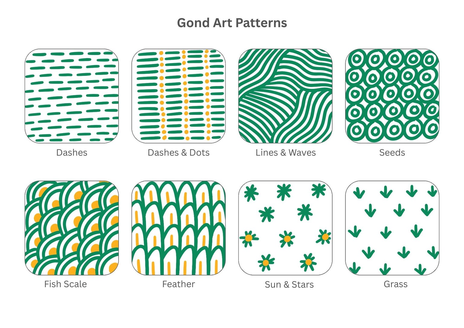 Gond Painting In Procreate - image 2 - student project