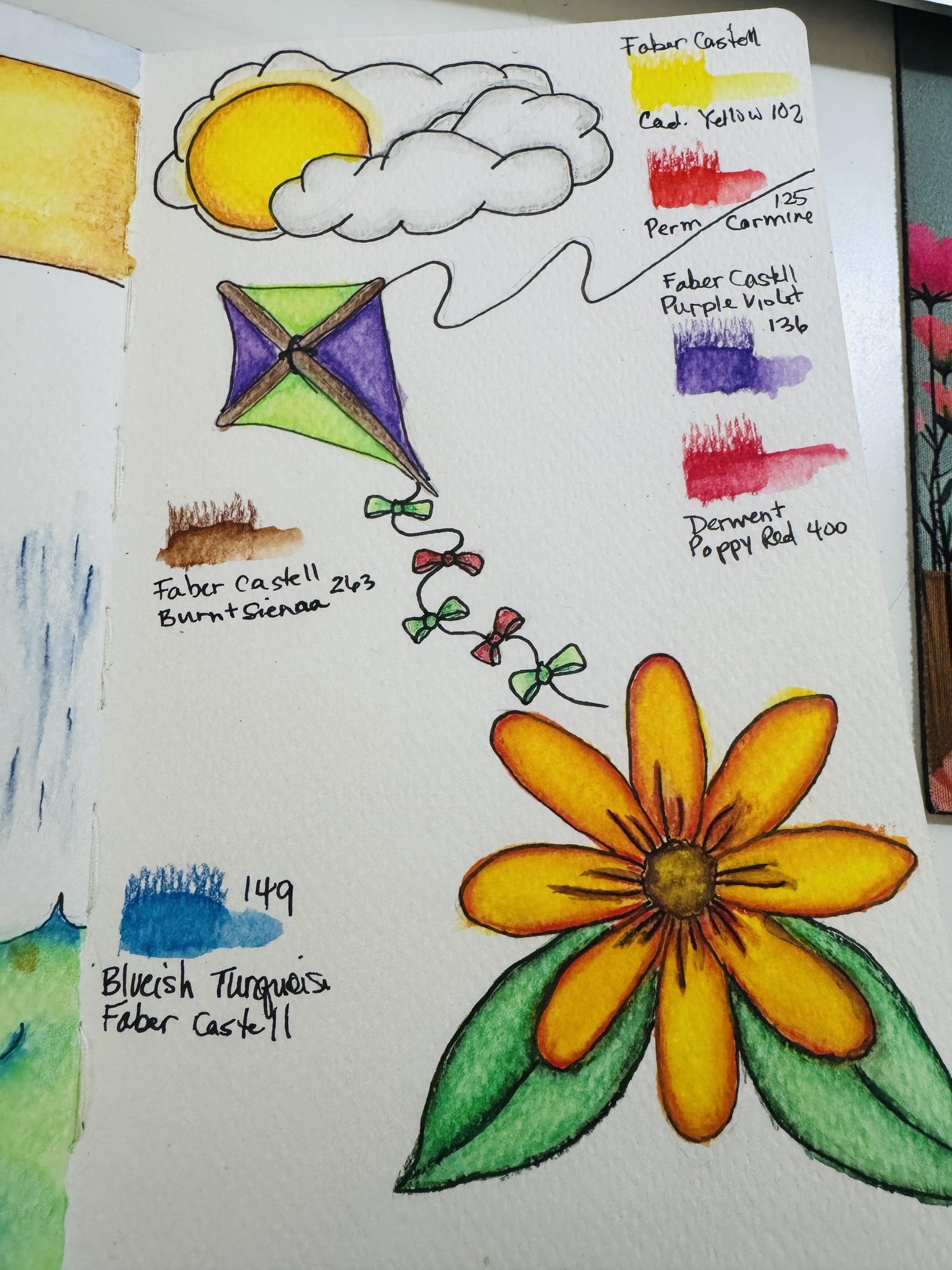 Watercolor Pencil Class Practice - image 3 - student project