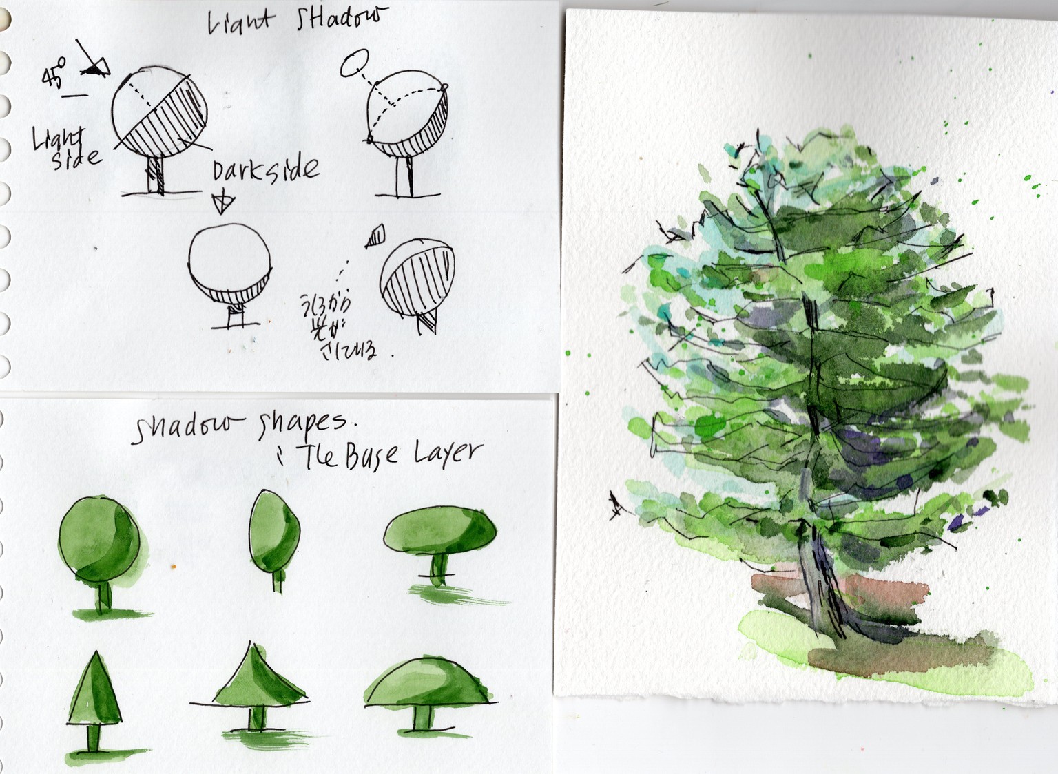 My tree design - image 2 - student project