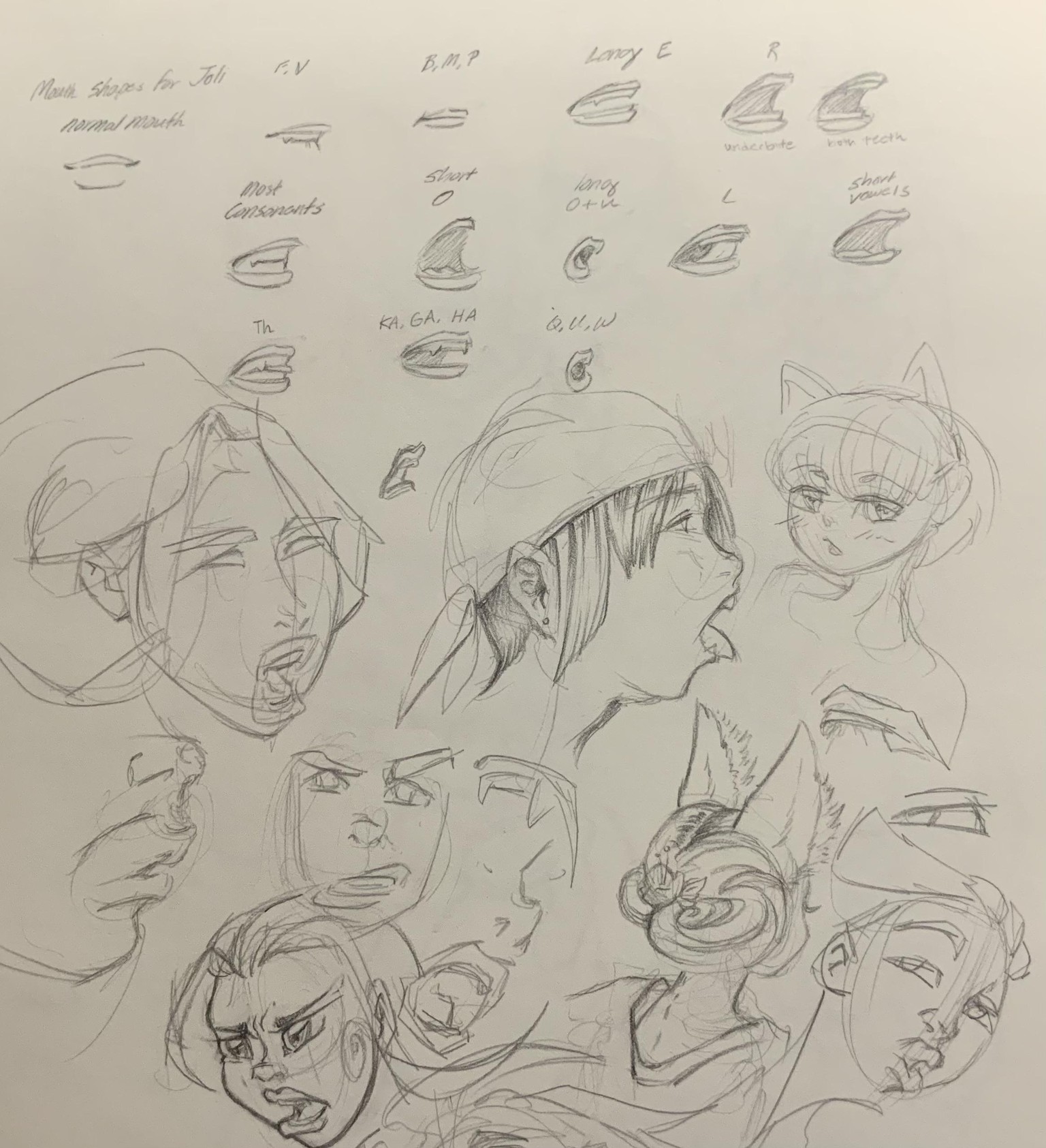 Joli Character Sheet and Practice - image 2 - student project