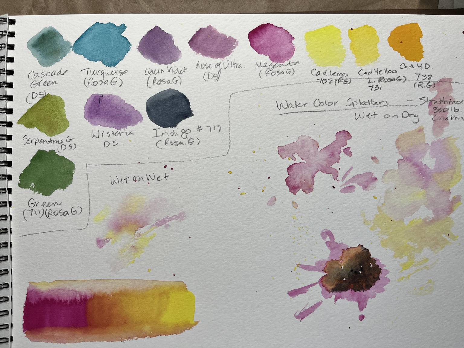 Loosening Up ! - image 4 - student project