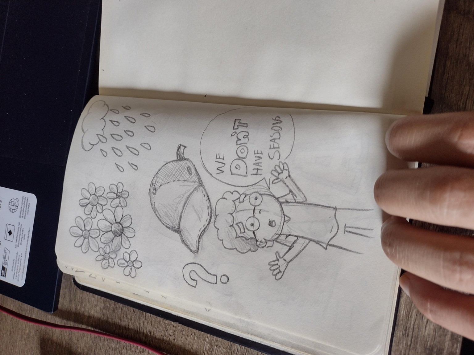 My sketching challenge - image 6 - student project
