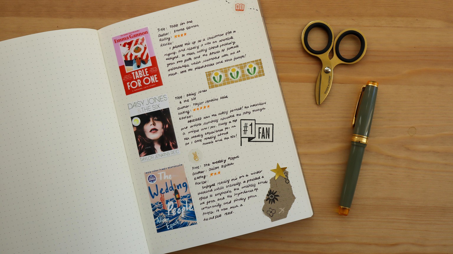 Media Journaling inspiration - image 1 - student project
