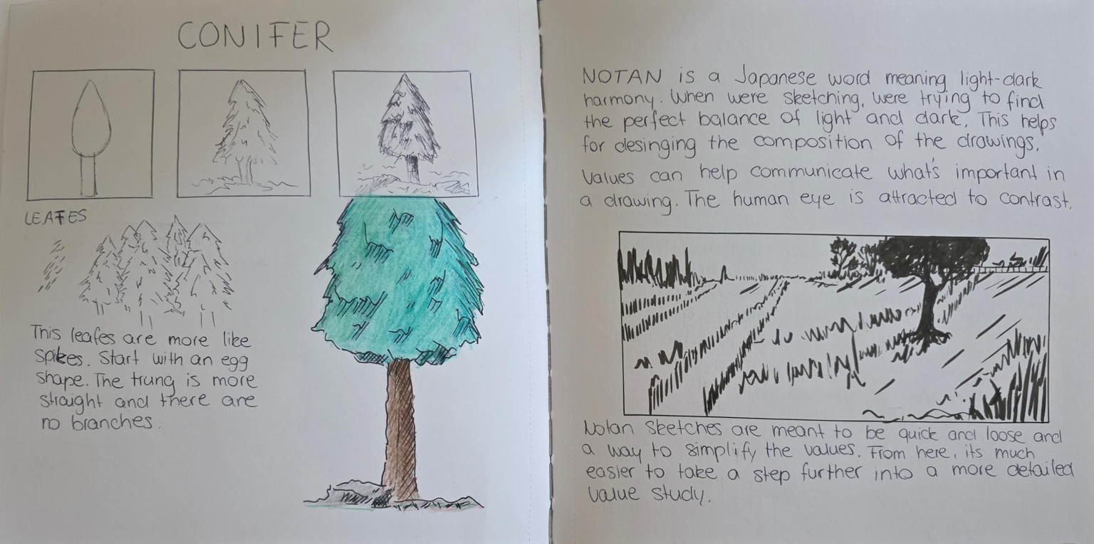 Sketchin Natur: My Jurney - image 3 - student project