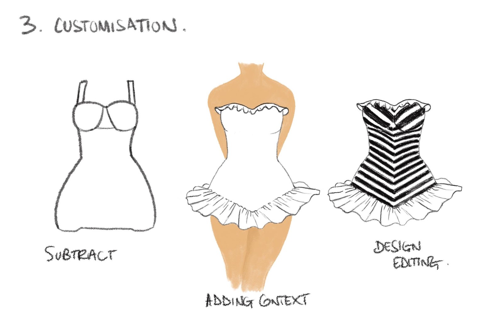 Swimsuits - image 4 - student project