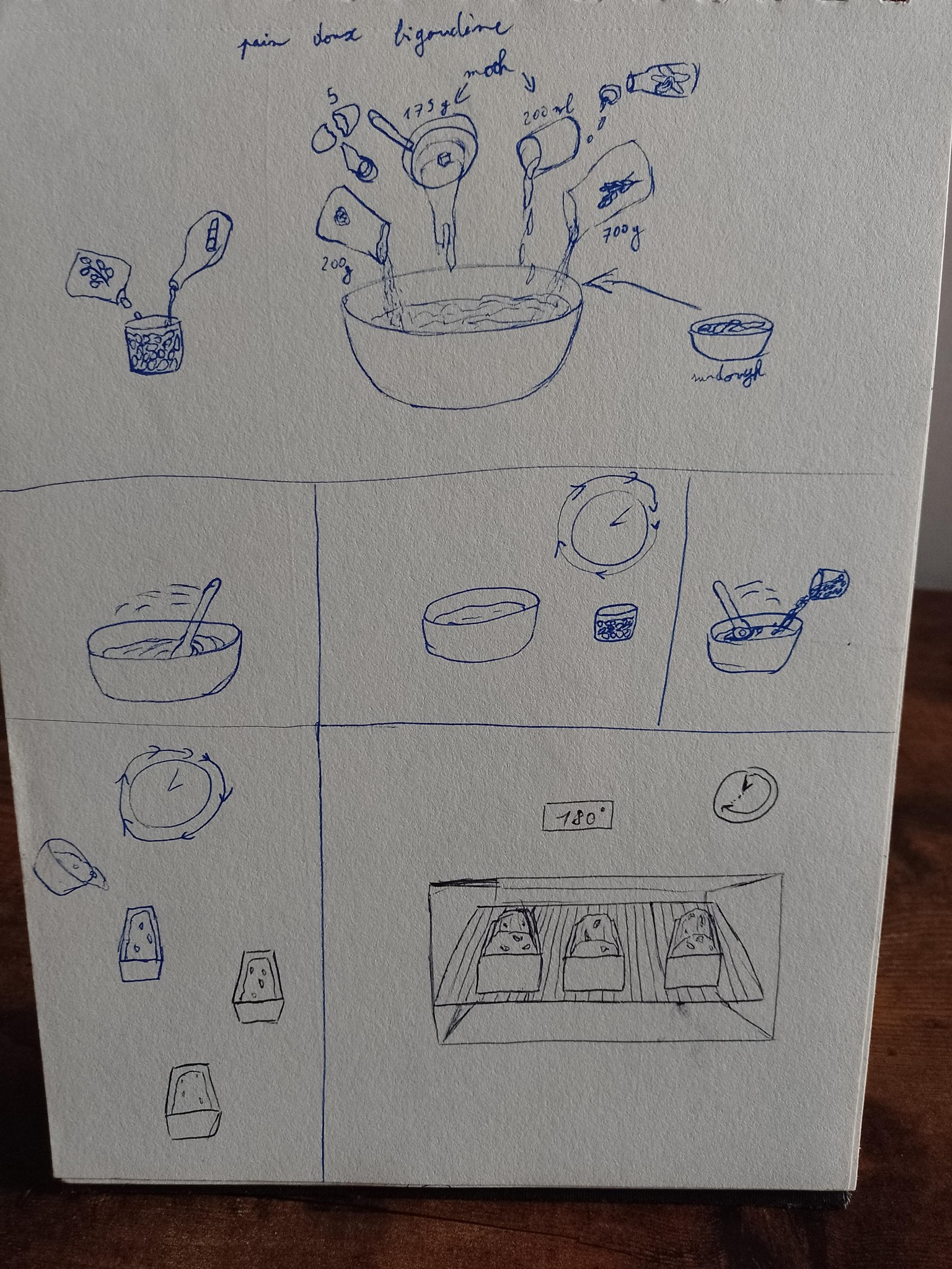 Lots of drawings - image 6 - student project
