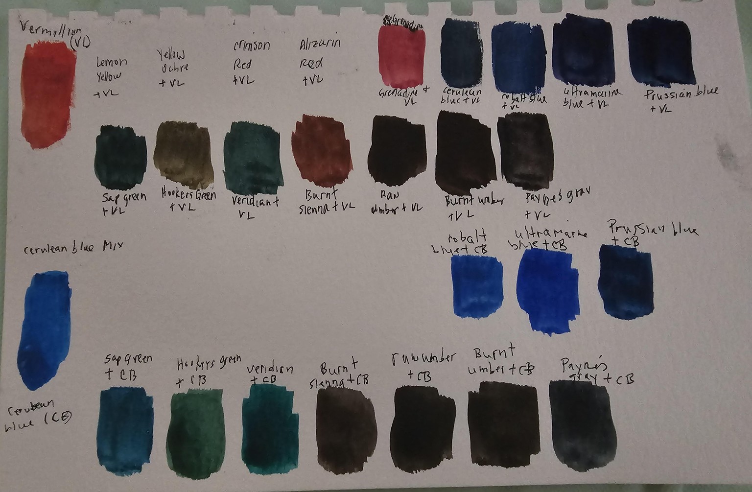 My first DIY watercolor palette - image 3 - student project