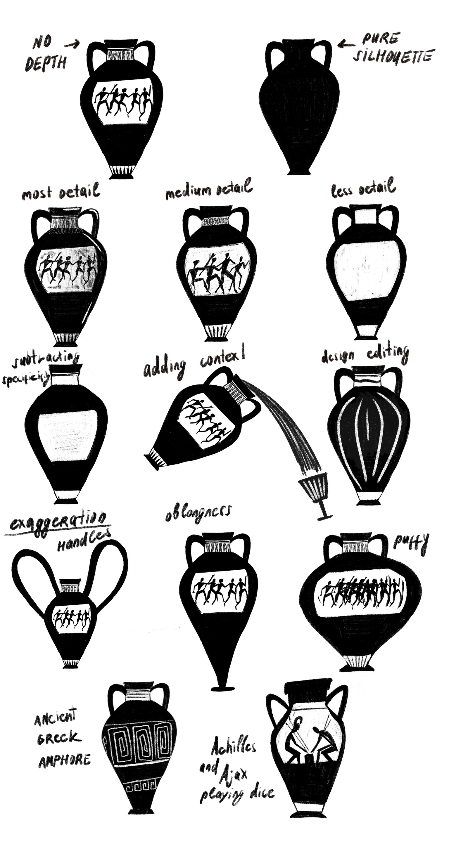 Stylizing ancient Greek vases - image 1 - student project