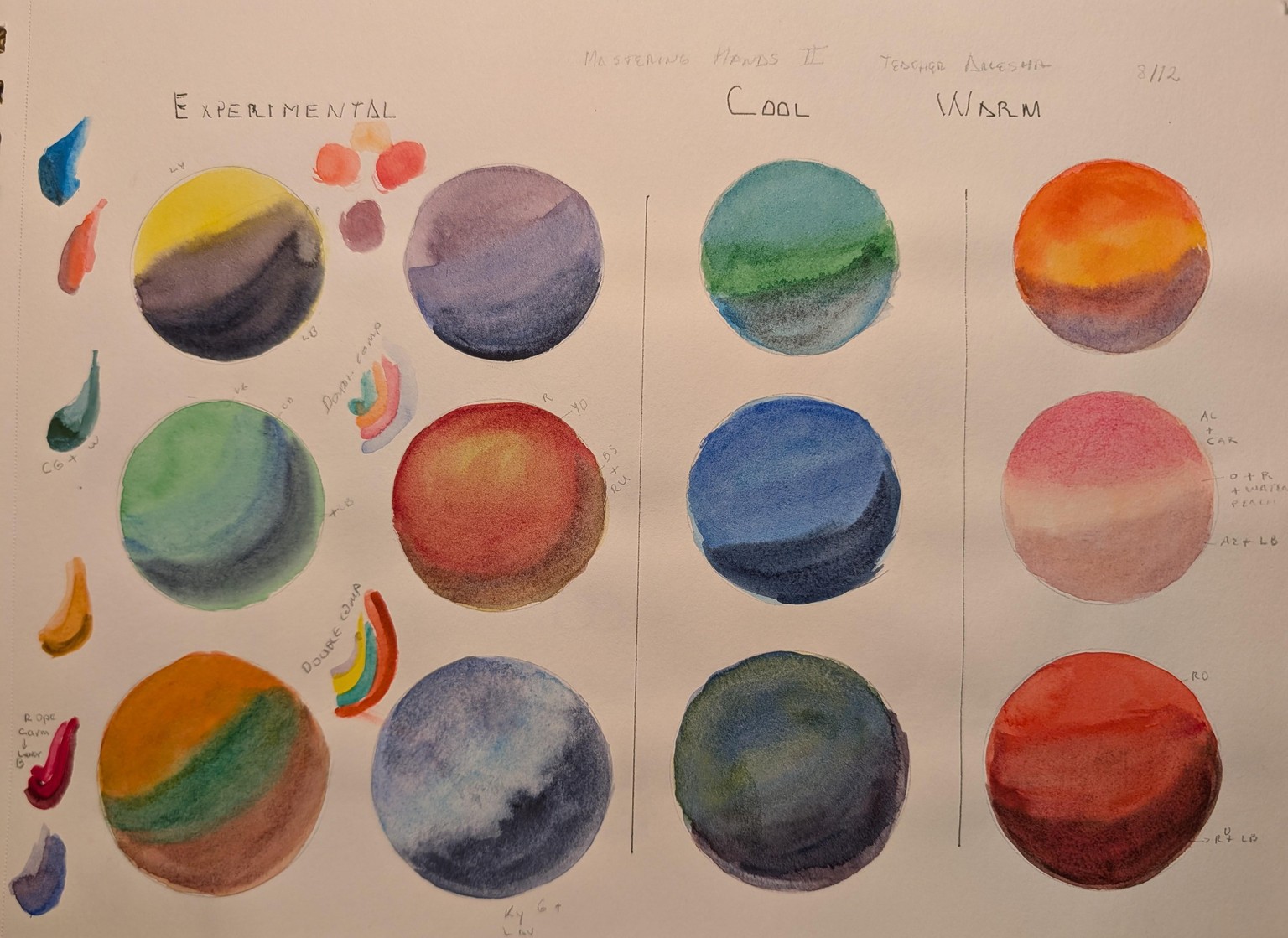 Mastering Hands Part 2: Watercolor - image 2 - student project
