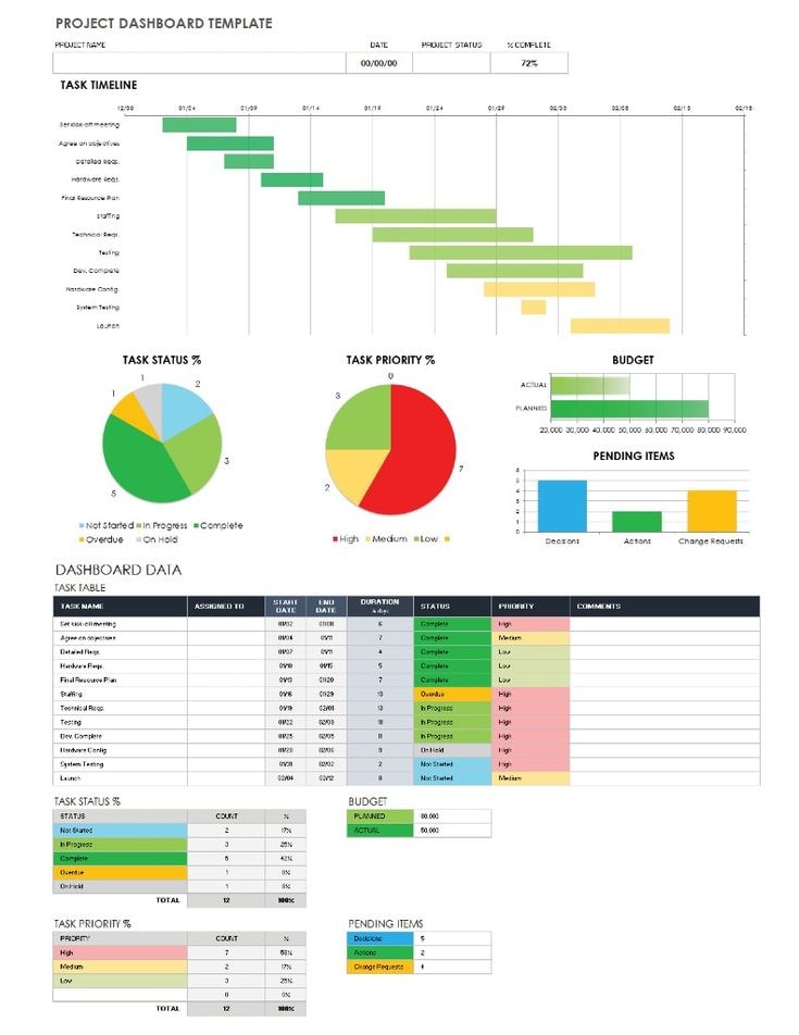 Excel Projects By Leo ♌👑 - image 1 - student project