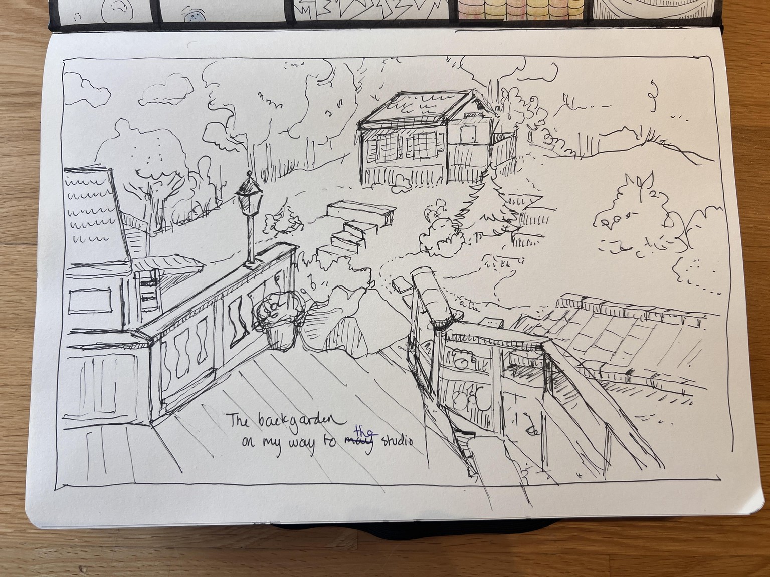 Day 1-14 (updating daily as I do the course) - image 8 - student project