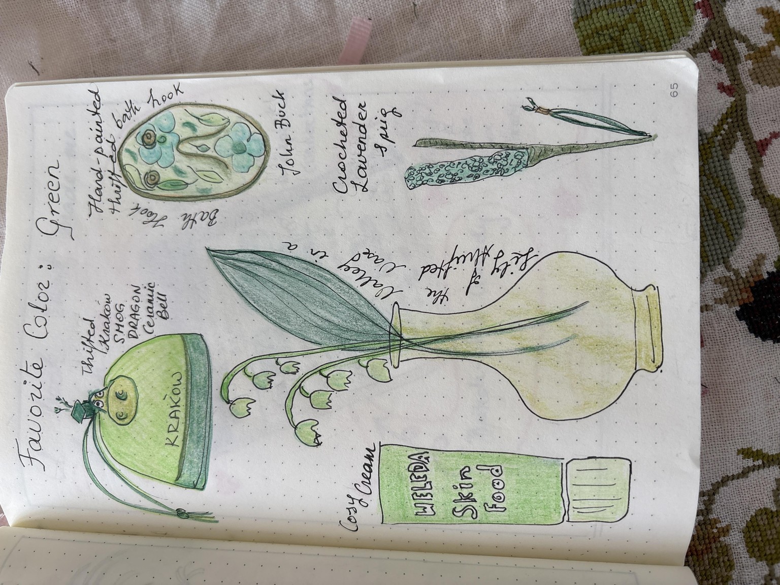 New 14 prompts - image 7 - student project