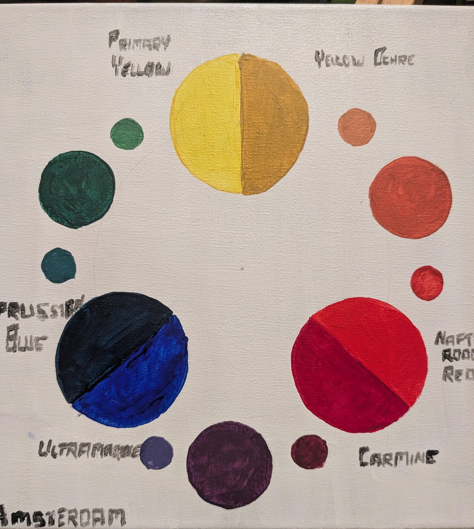 Thanks Robert! - image 2 - student project