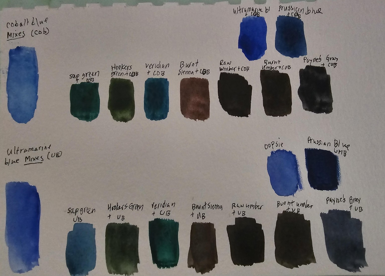 My first DIY watercolor palette - image 4 - student project