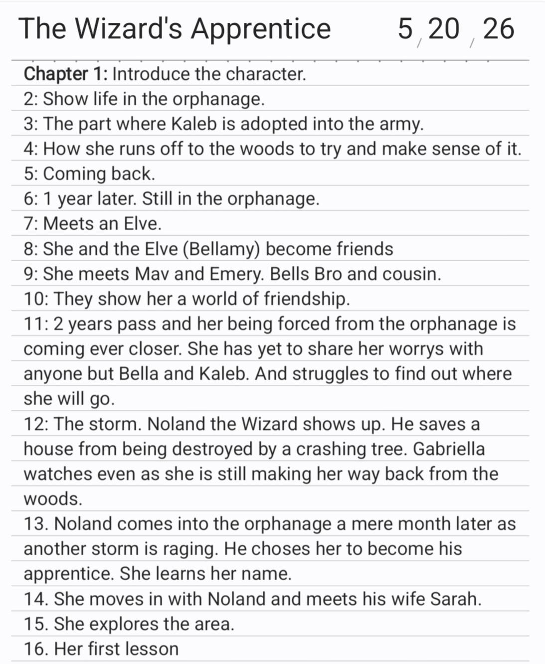 The Wizard's Apprentice, brief outline + bonus (chapter 12!) - image 1 - student project