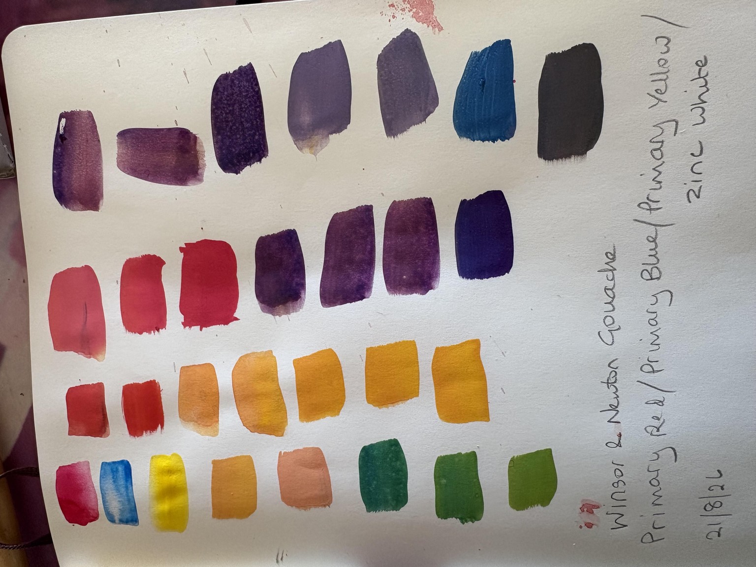 Fun with Winsor and Newton Gouache - image 2 - student project