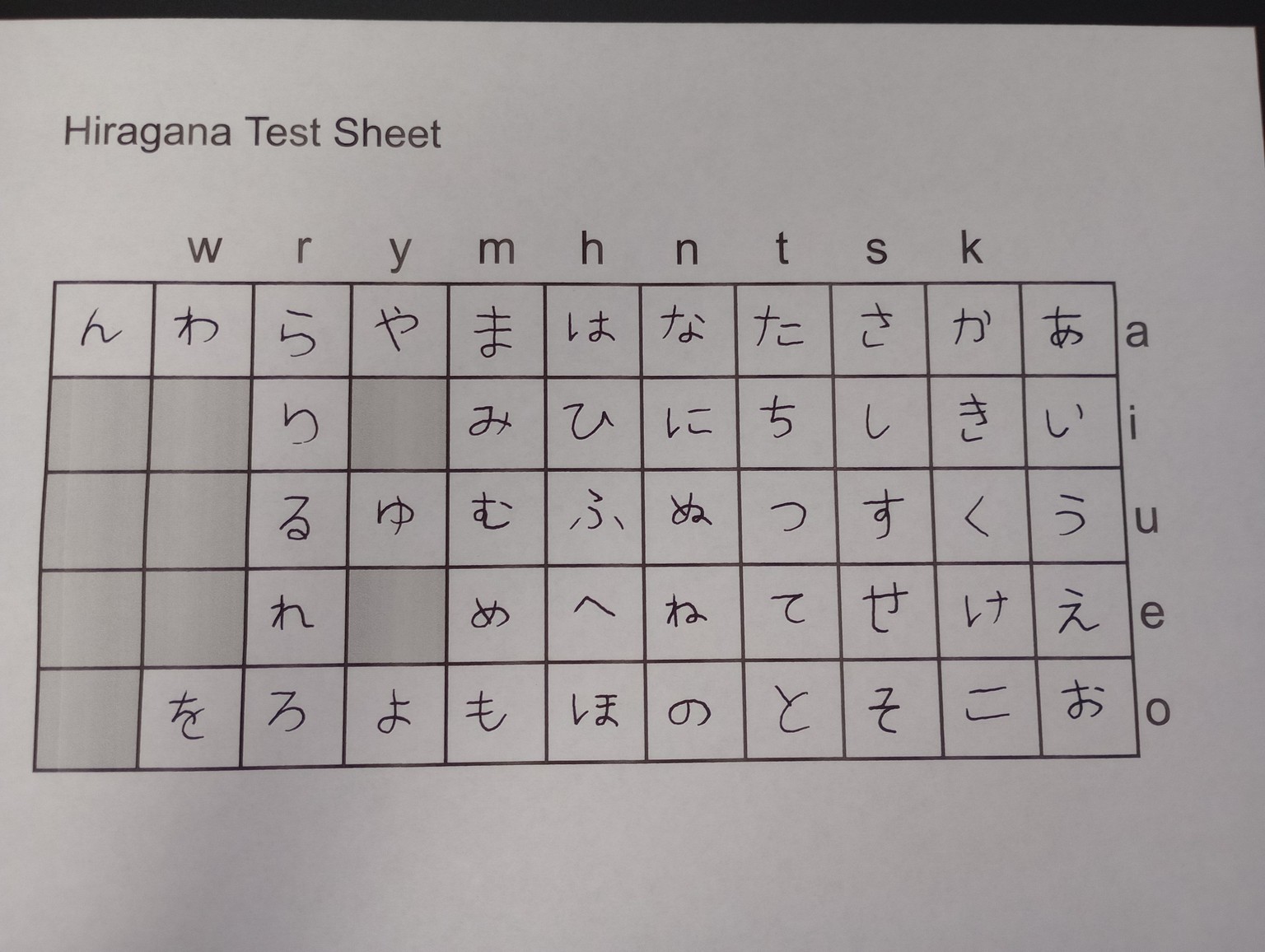 Hiragana Test Sheet - Complete! - image 1 - student project