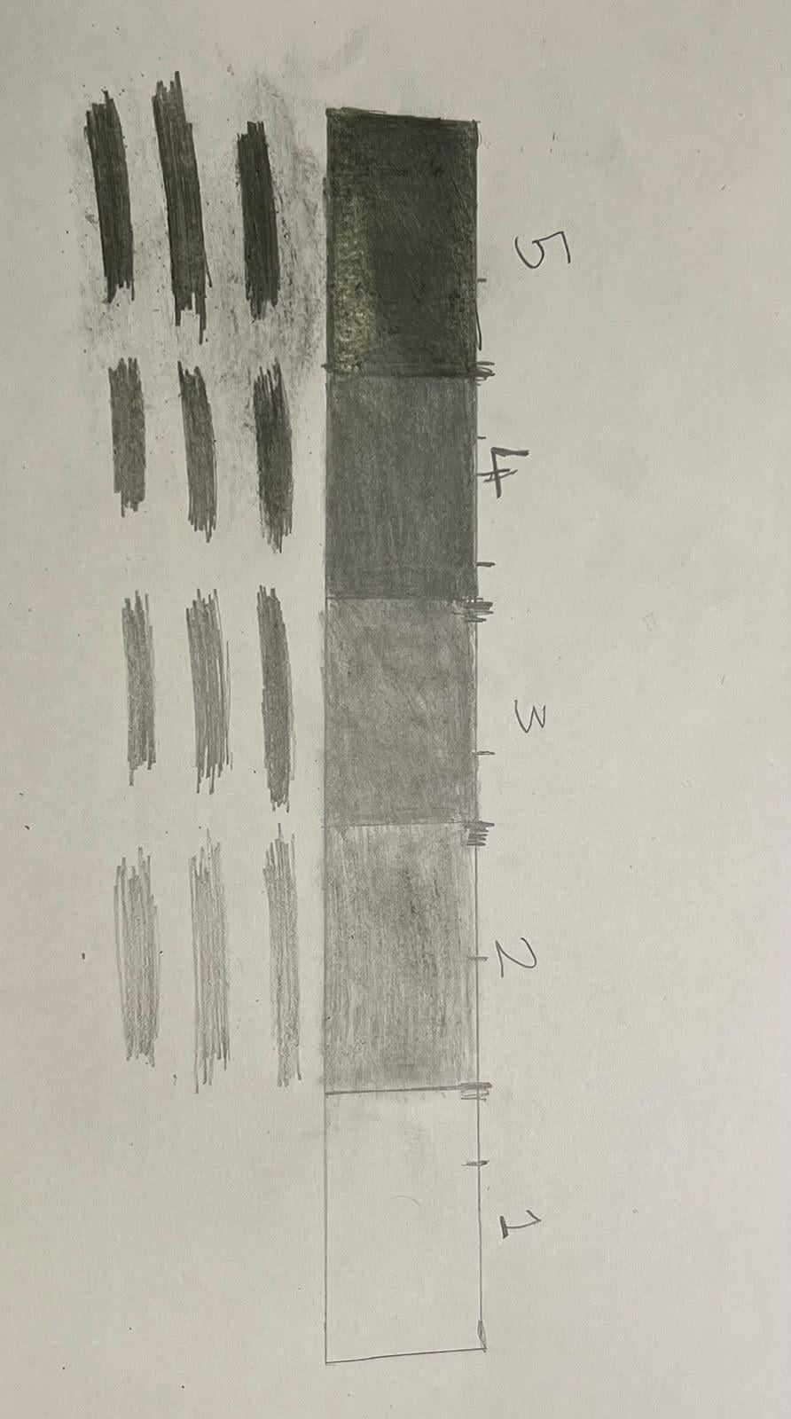 Value Scale Project: - image 1 - student project