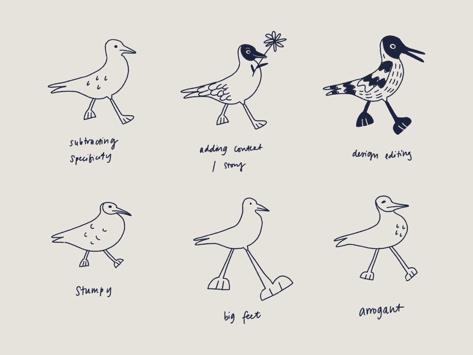 Stylizing birds 🕊️ - image 2 - student project