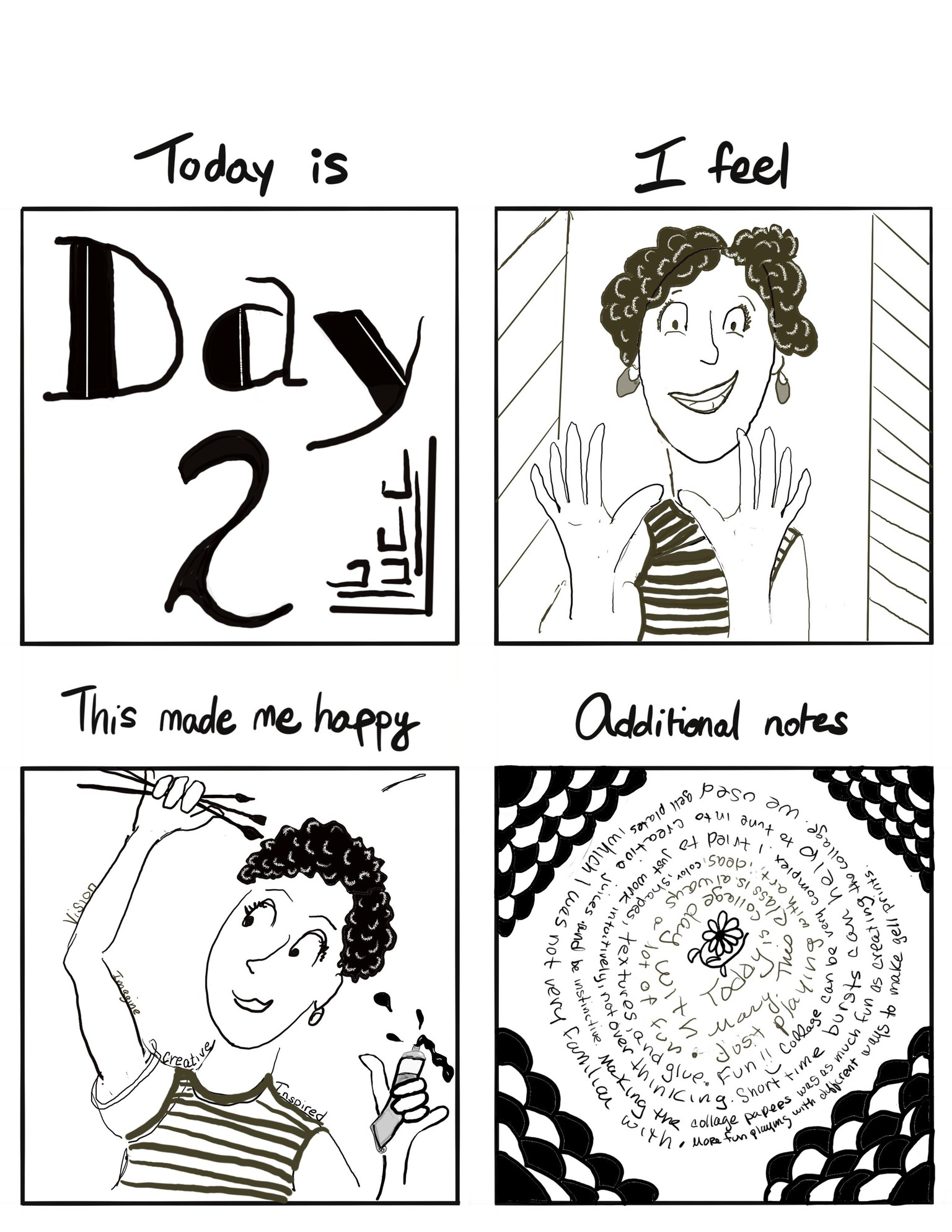 Weeks journal - image 4 - student project