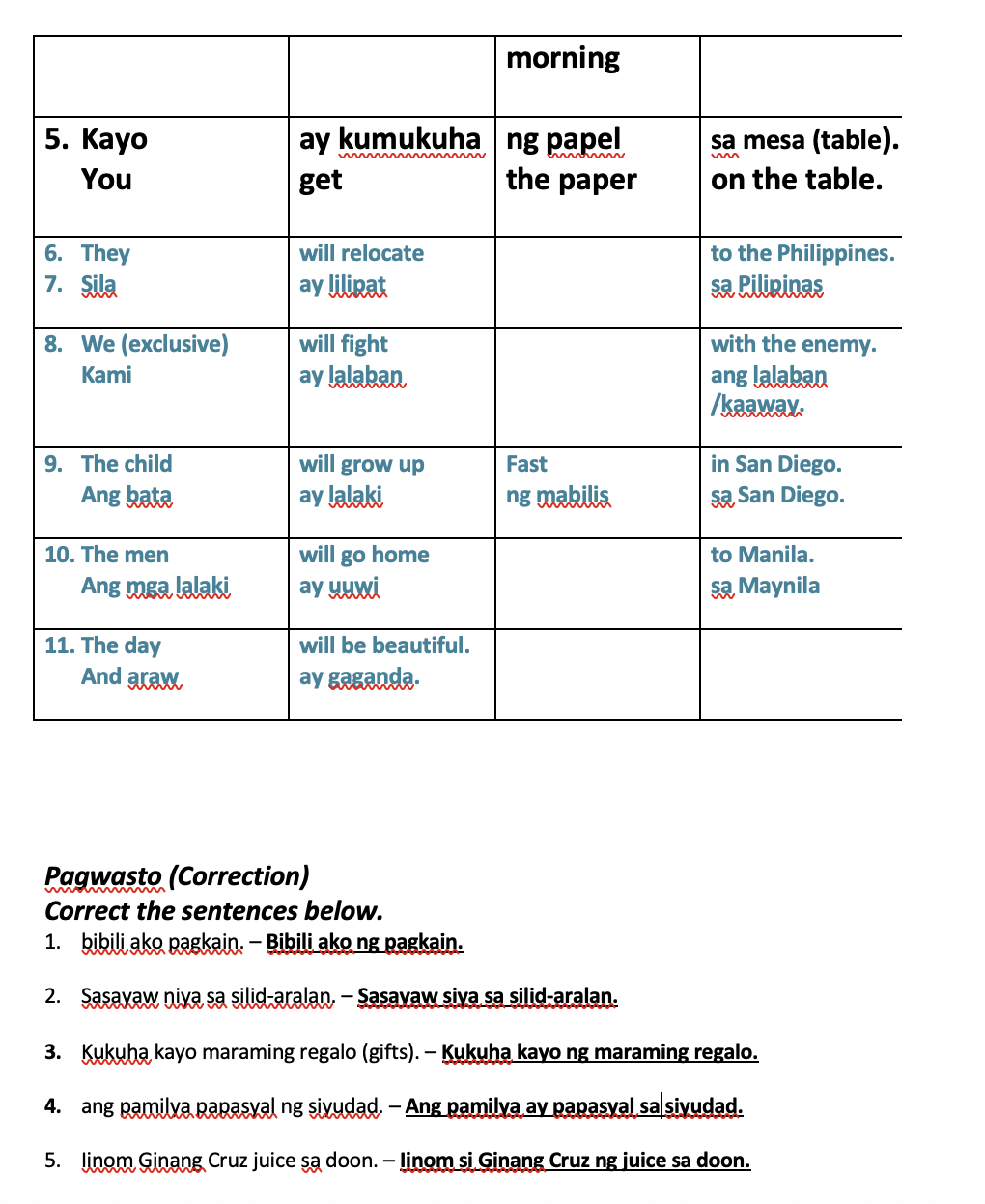 Filipino: Nouns, Adjectives, and Verbs - image 22 - student project