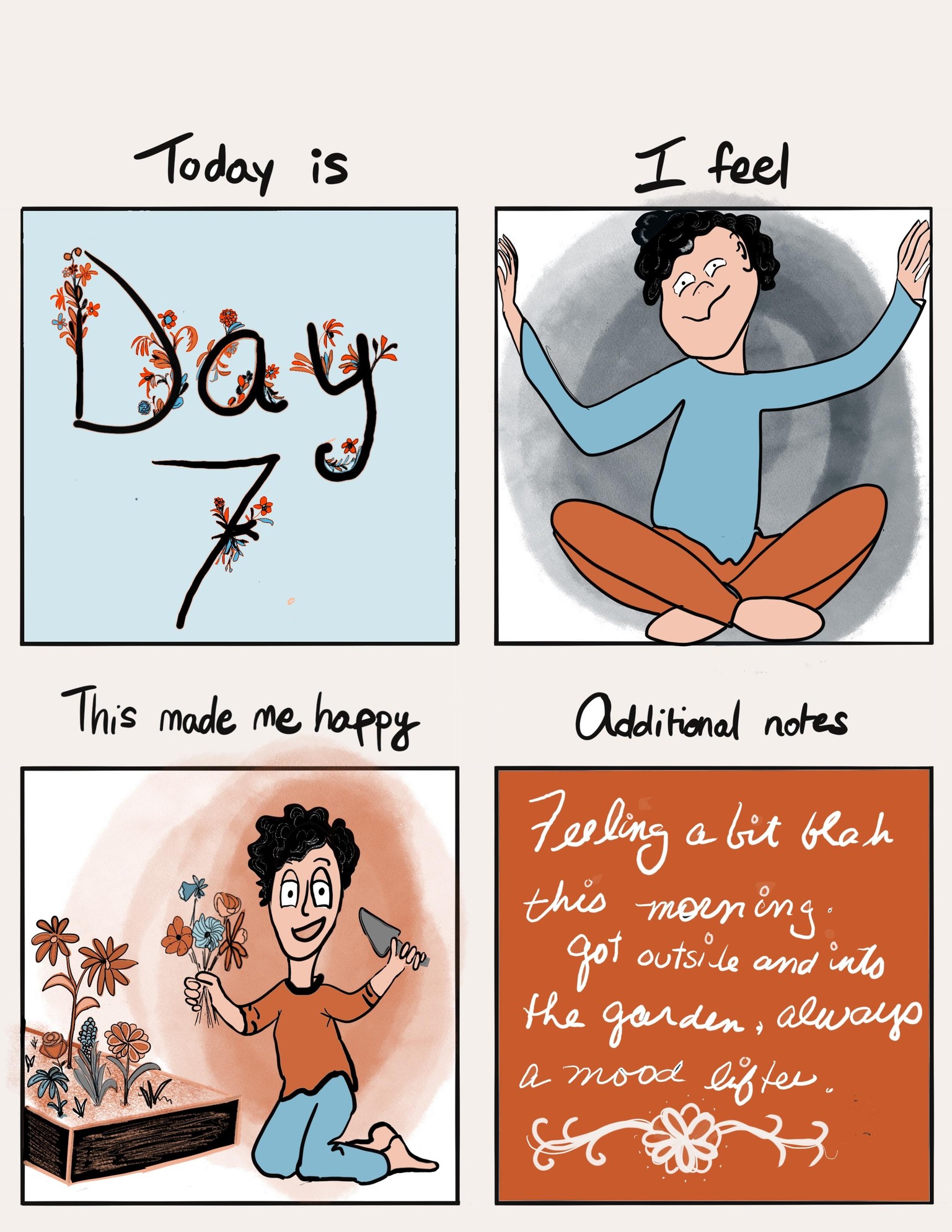 Weeks journal - image 1 - student project