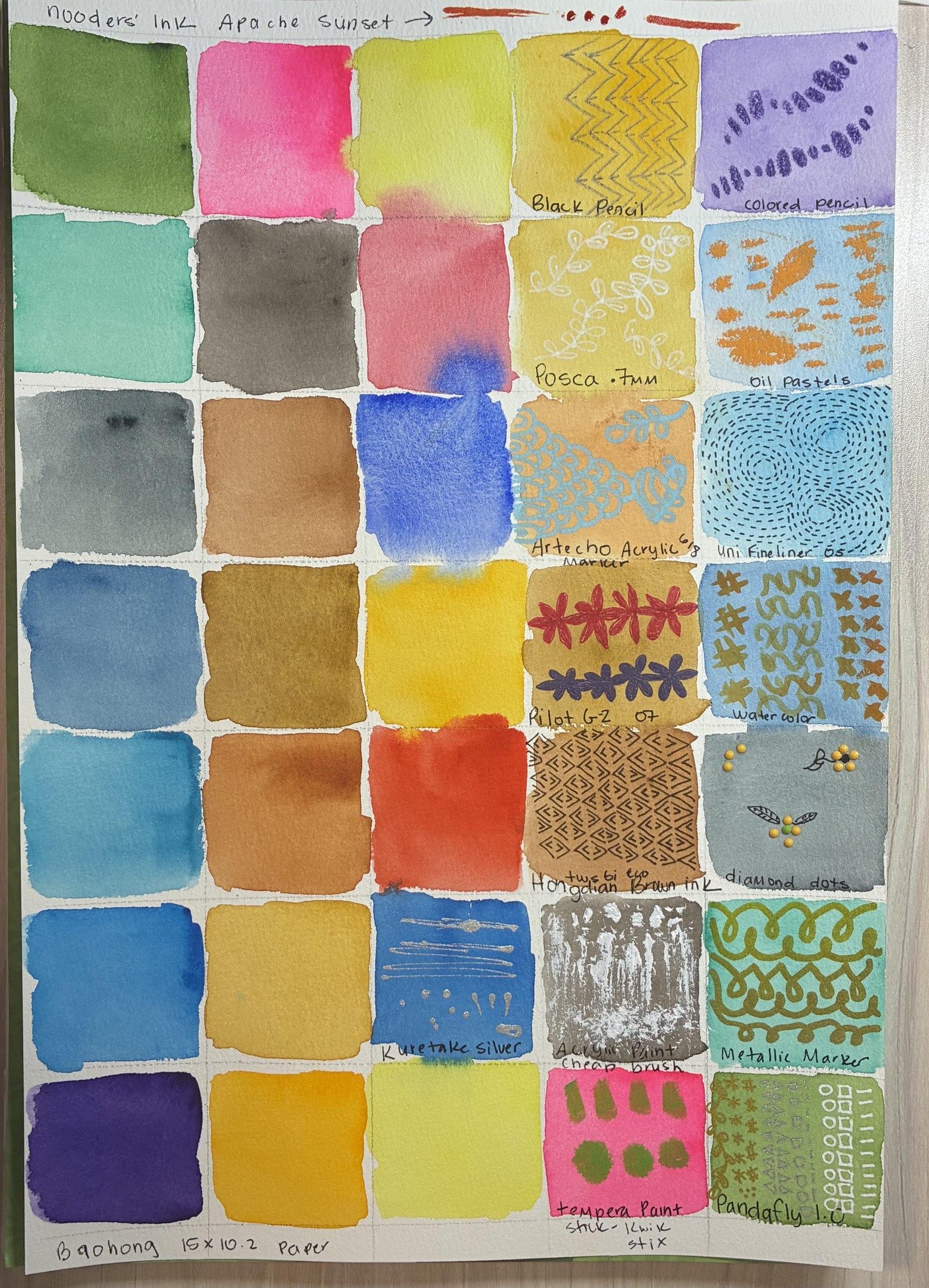 All the Mark making things I have - image 1 - student project