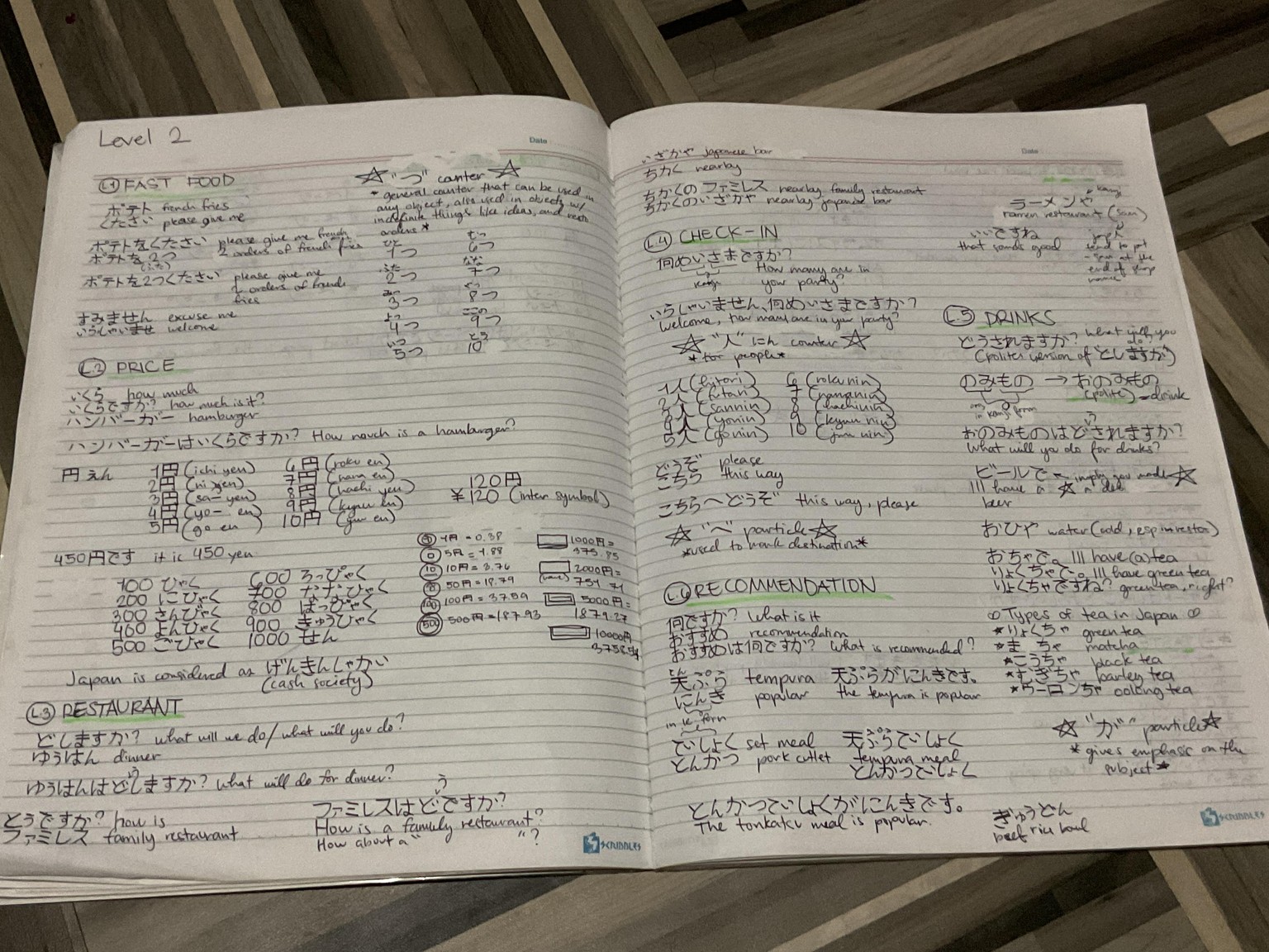 Notes - image 1 - student project