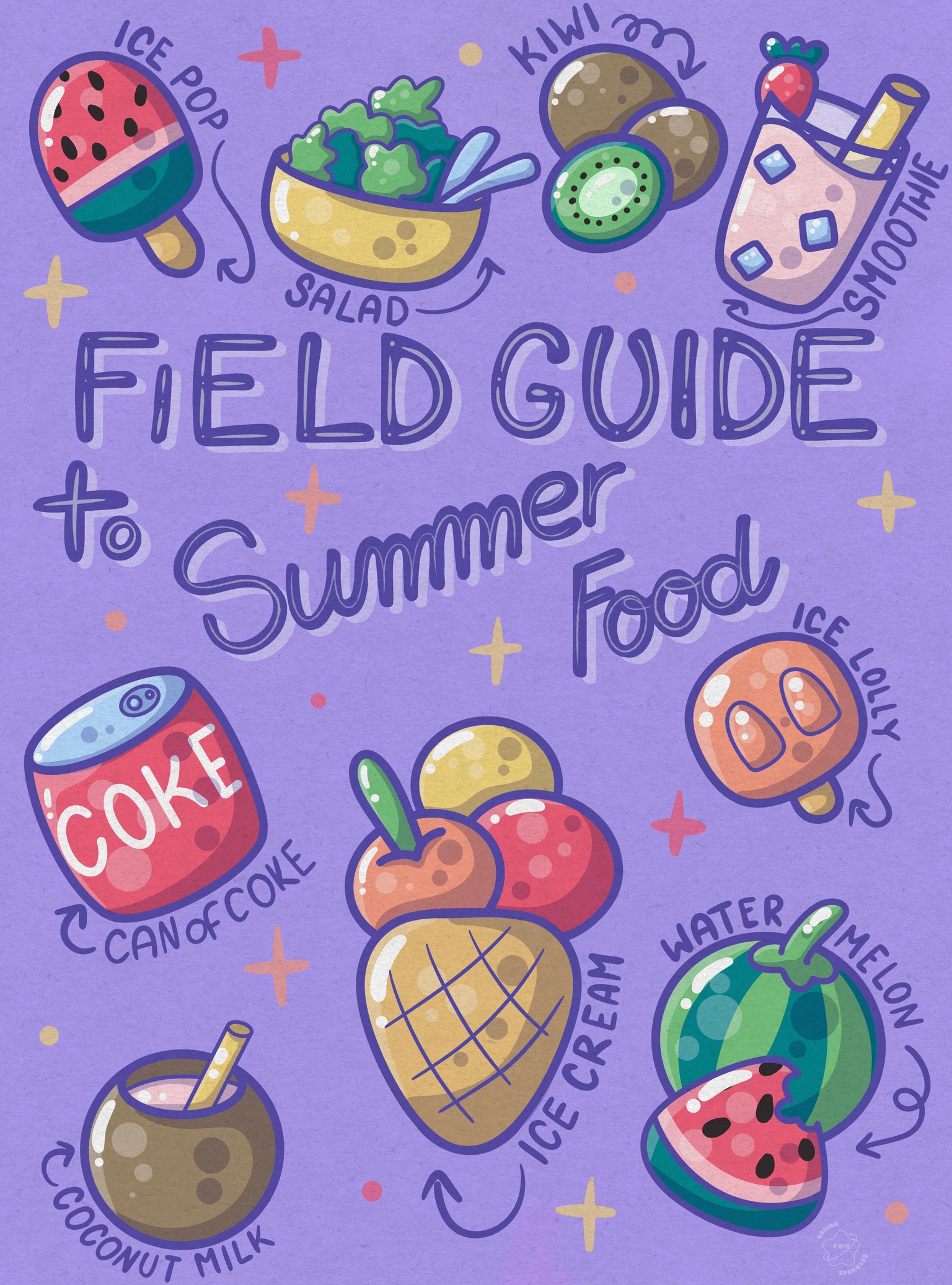 Field guide to… having fun! - image 1 - student project