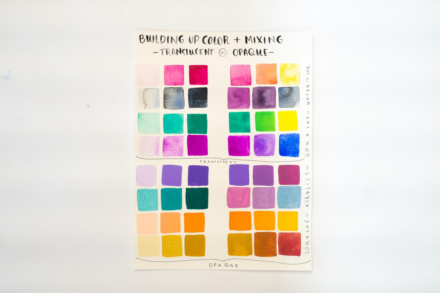 Sample Project: Watercolor + Gouache + Acrylic - image 1 - student project