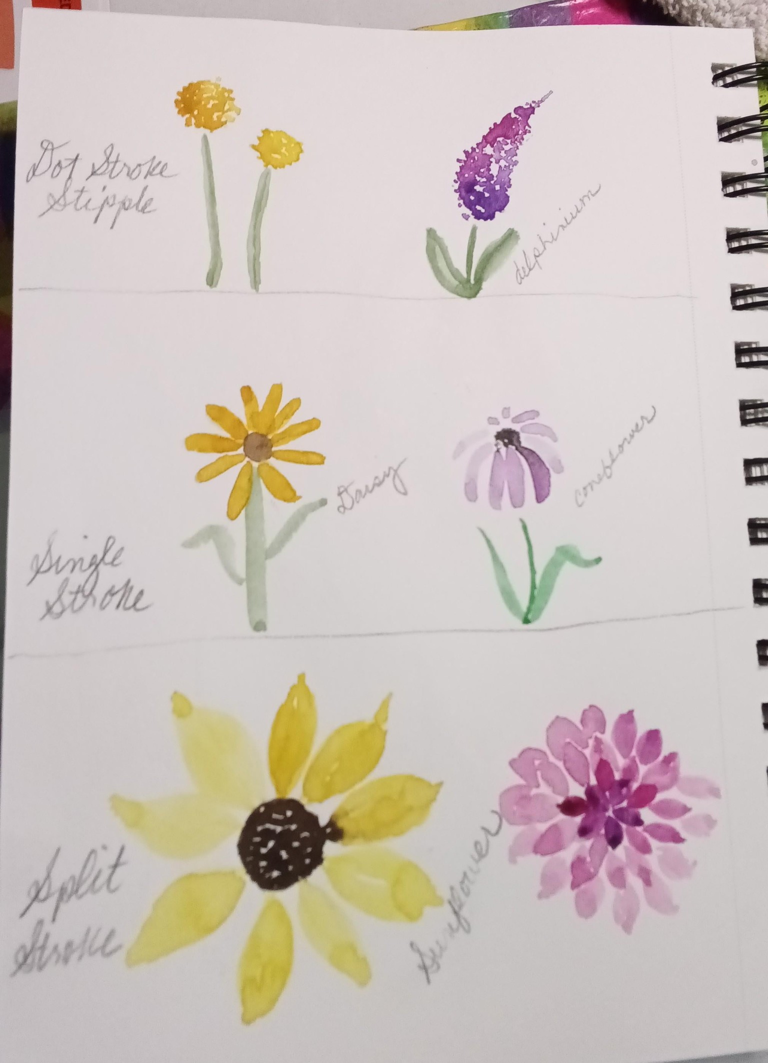 Loose floral strokes - image 1 - student project