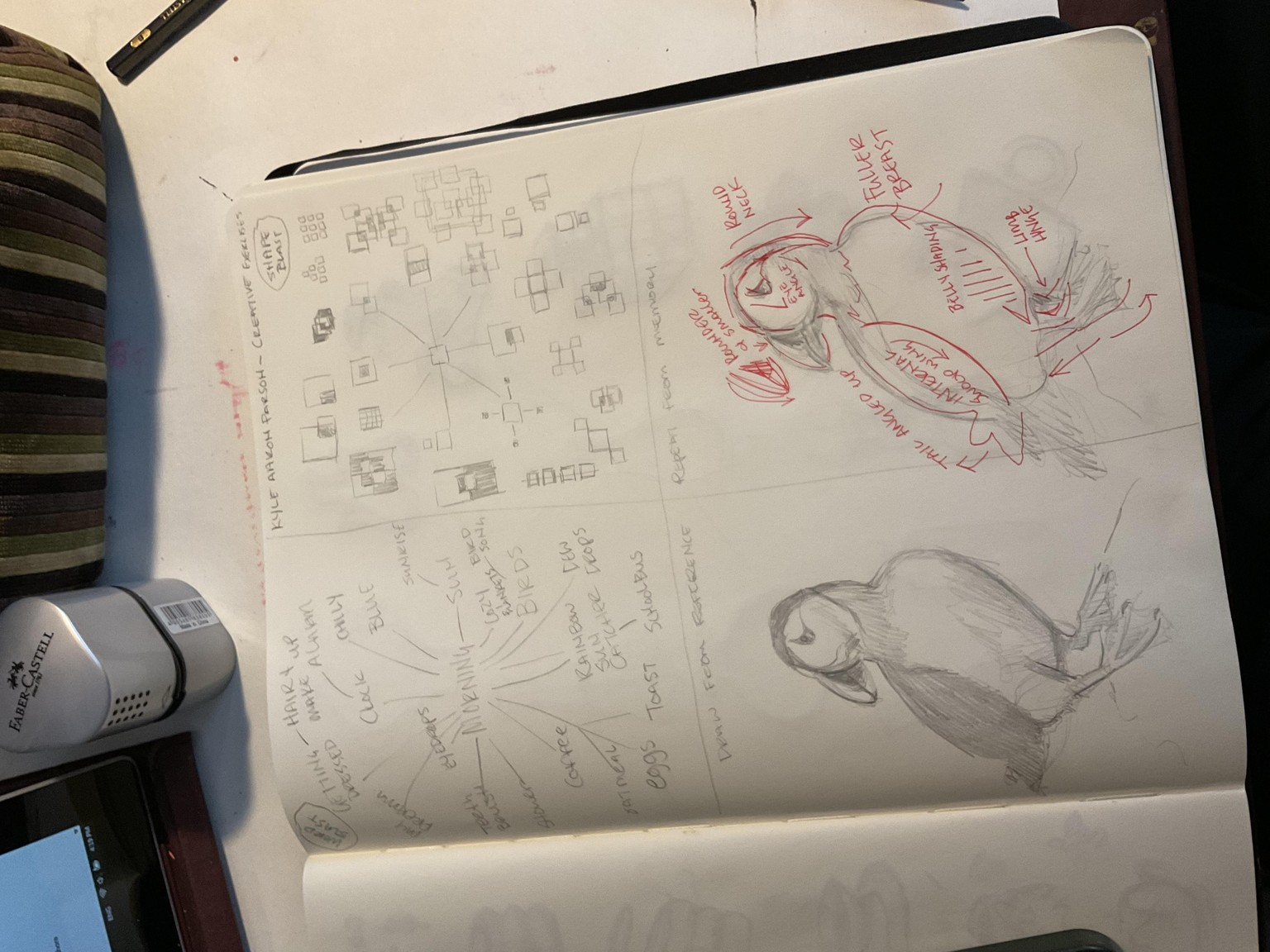 Rebuilding habits - image 1 - student project