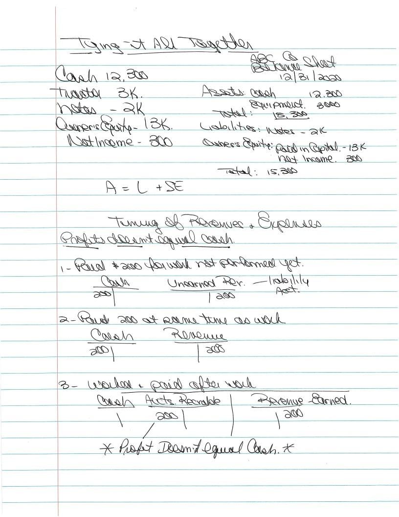 Completed Handouts - image 8 - student project