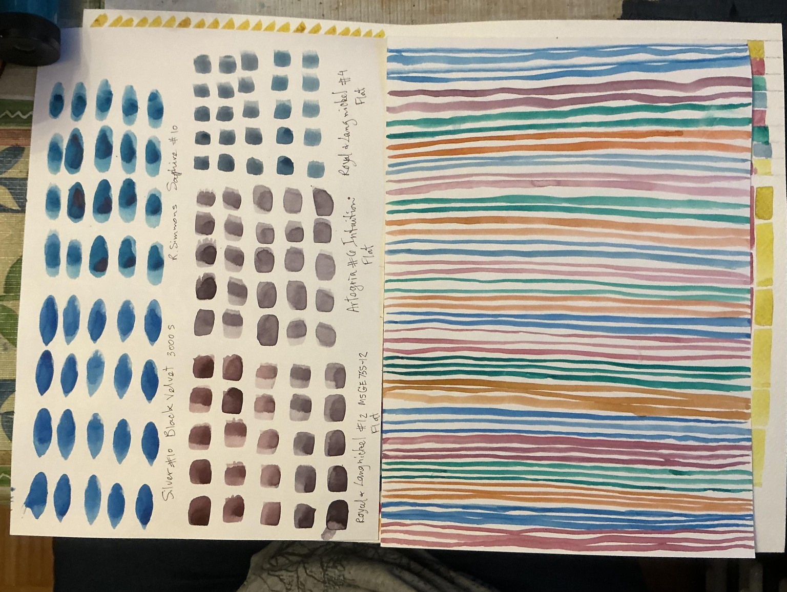 Watercolour Brush mark practise - image 3 - student project
