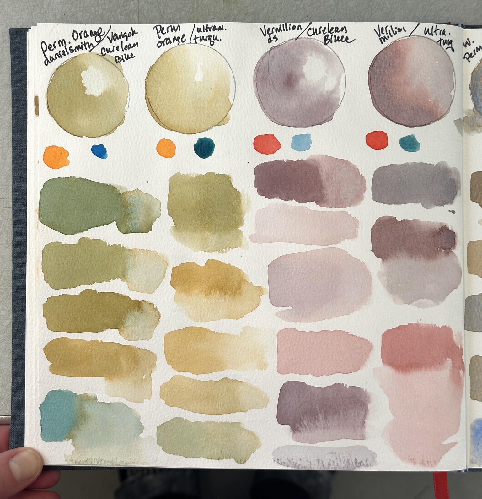 Color Mixing a Variety of Skin Colors - image 1 - student project