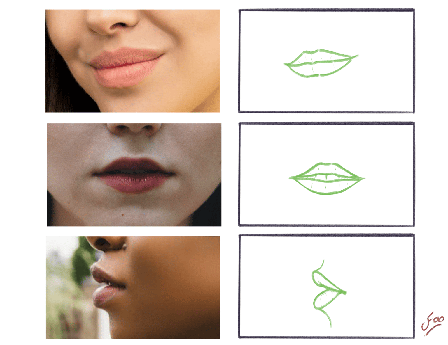 Sketch-y Faces :) - image 4 - student project