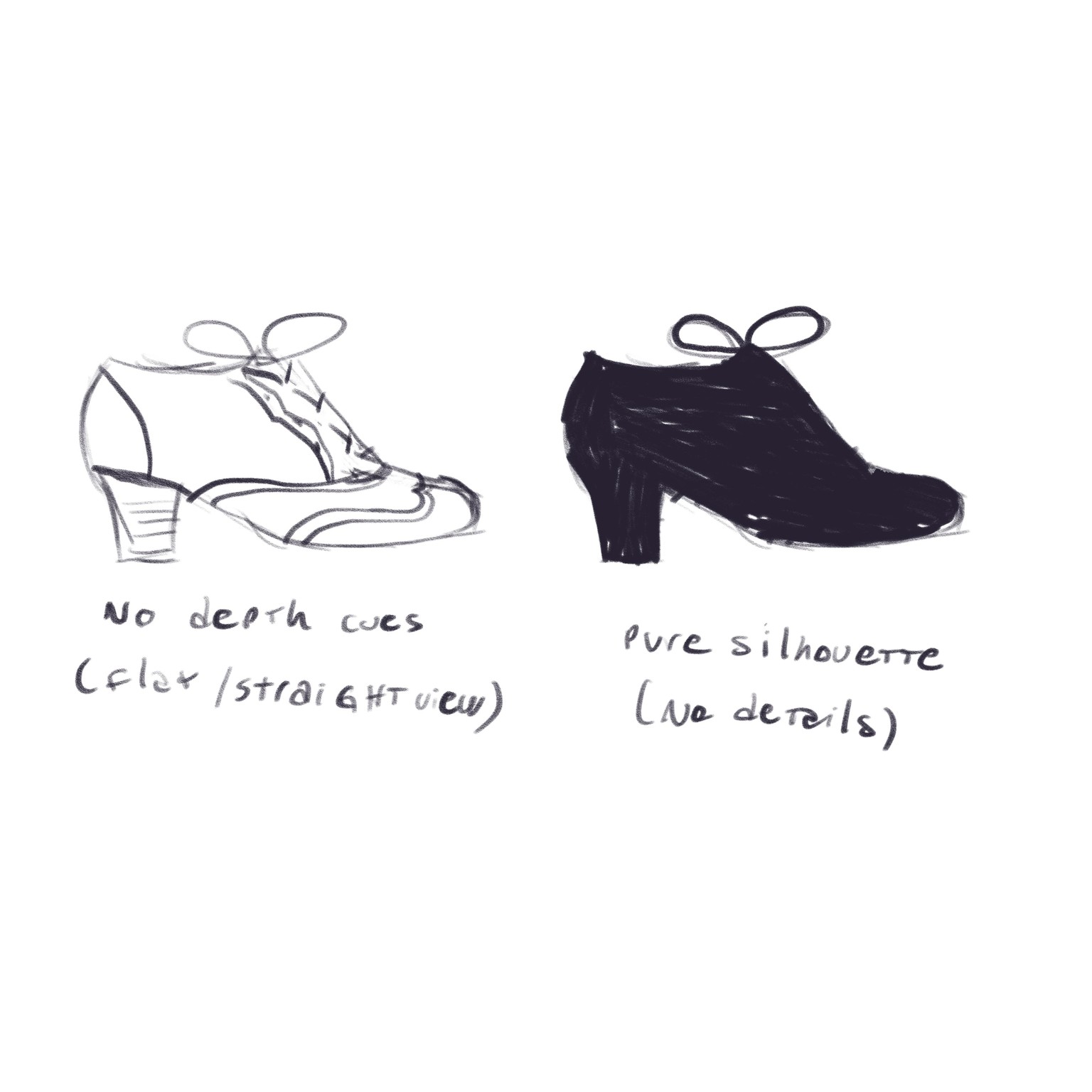 Oxford shoes stylization - image 3 - student project