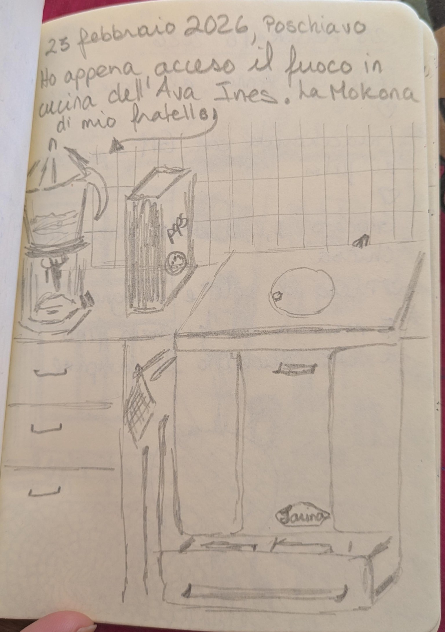 Most challenging and satisfying project - image 3 - student project